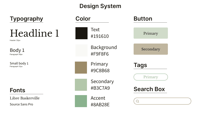 Design system for the app